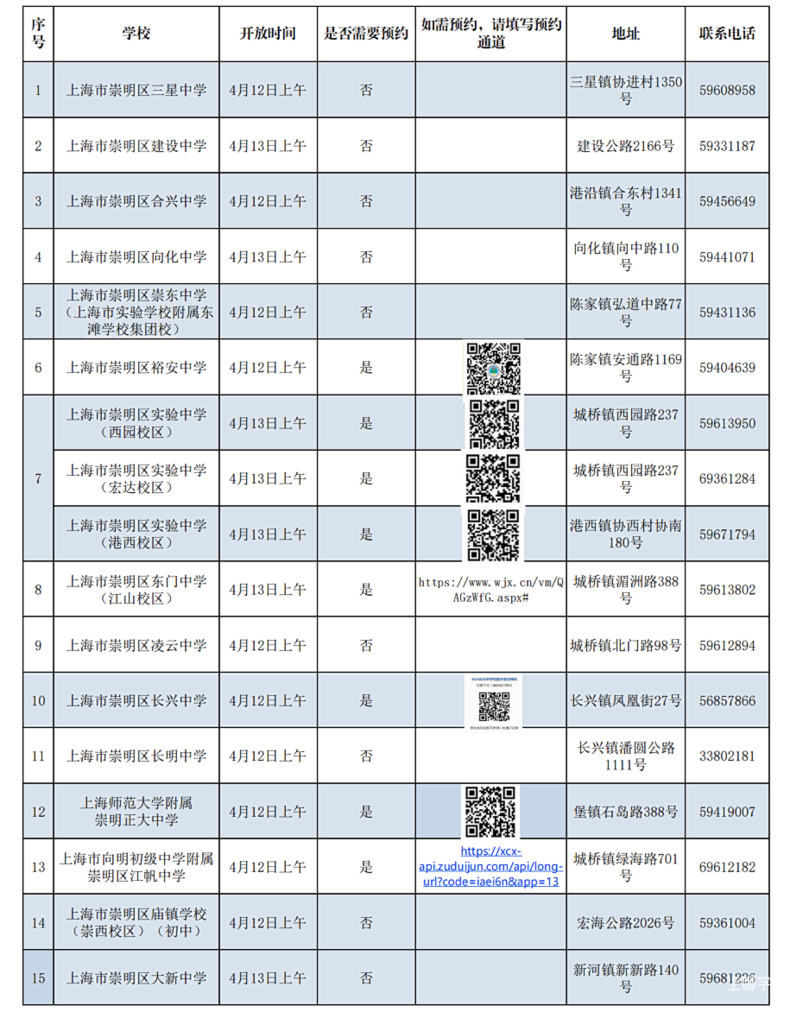 上海11区校园开放日安排发布！相关资料 9