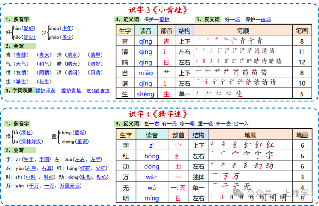 新版课课贴1-6年级语文下册，免费领取！相关资料 12