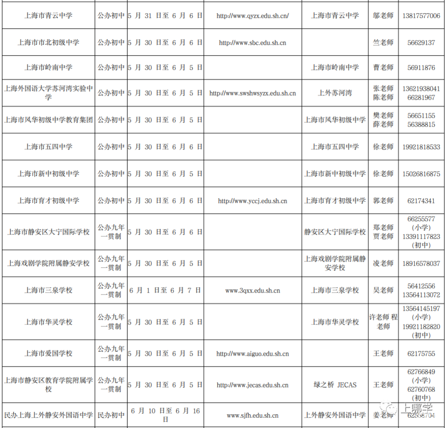 上海16区中小学网上“校园开放日”安排！快来了解一下你家门口的好学校吧！相关资料 6