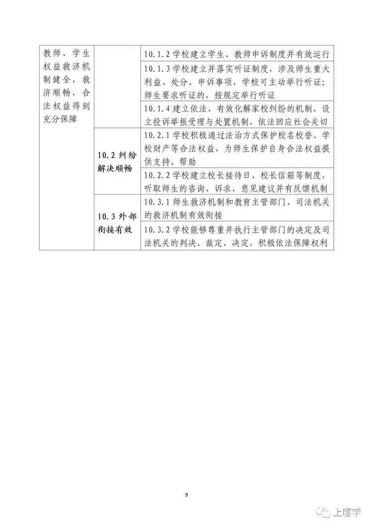 中小学如何创建依法治校示范校？教育部指南来啦！相关资料 9