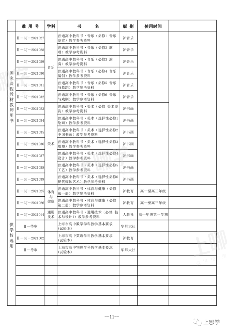 严格规定！上海市教委：义务教育阶段不得使用境外教材！中小学教学用书明确补充目录！相关资料 9