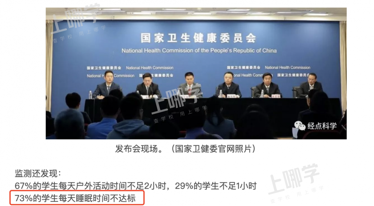 “午睡课”来了！上海这小学增设午睡课程！今年6月已开始实施，家长普遍叫好！相关资料 4