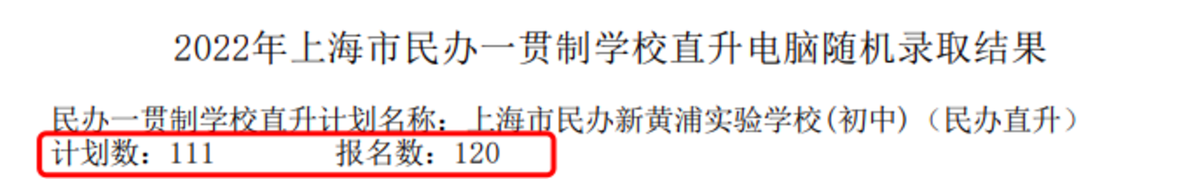 重磅！2022年上海民办一贯制学校直升“摇号”结果汇总！19所学校超额摇号！相关资料 6
