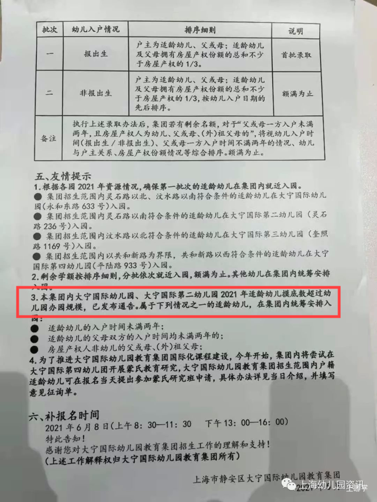上海这所公办园今年对口人数爆仓！第一批不仅要入户满2年，录取还有产权份额要求！相关资料 22