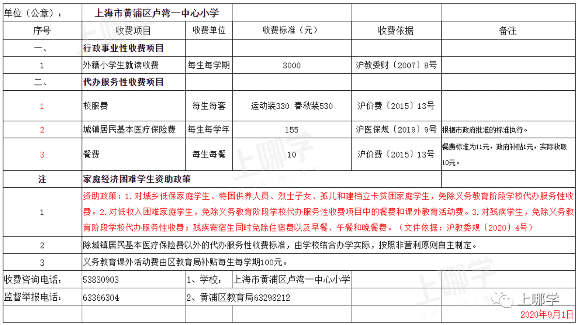 又被刷屏！上海这个小学校长入围“国家级”荣誉评选！老牌校低调有实力，今年扩招1个班！相关资料 29