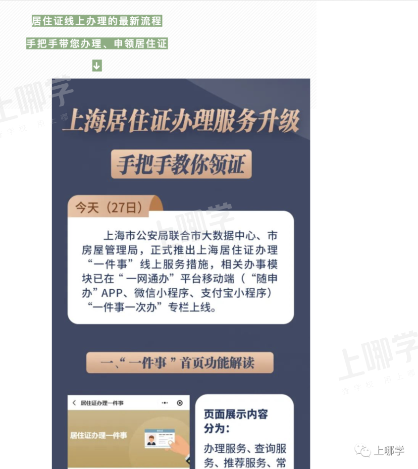 必须提前7个月办理！上海入园入学必备证件！再不办可能赶不上明年升学！相关资料 8