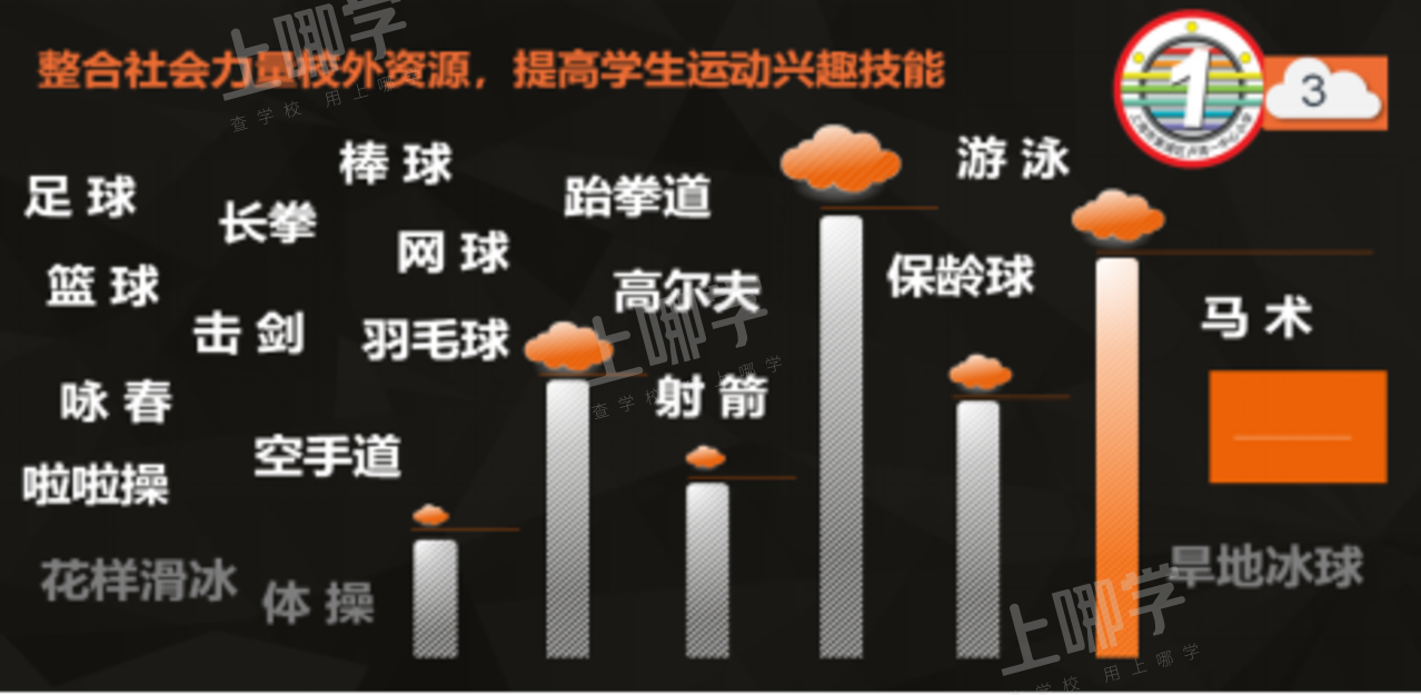 又被刷屏！上海这个小学校长入围“国家级”荣誉评选！老牌校低调有实力，今年扩招1个班！相关资料 24