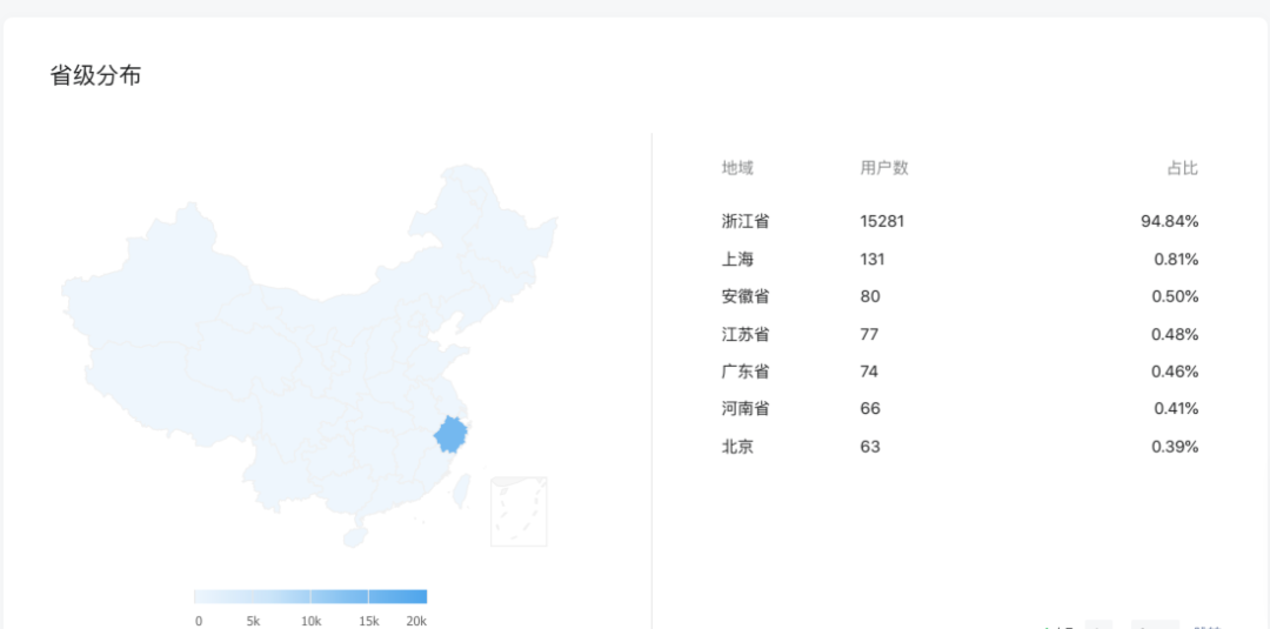 上哪学介绍和合作模式(2022年2月更新)相关资料 119