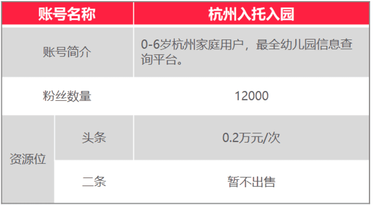 上哪学介绍和合作模式（202201更新）相关资料 70