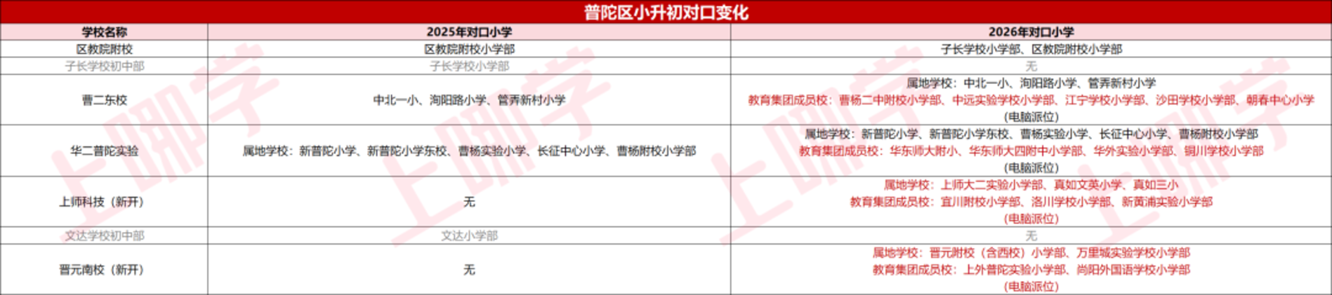 7188fe69-f416-47df-a129-0b1488945d3b.png