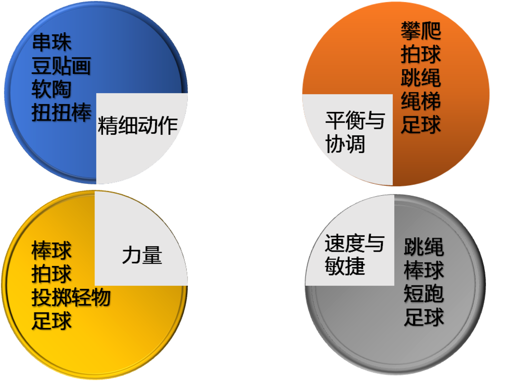 操场上的学校丨洵阳路小学：小操场 大体育相关资料 3