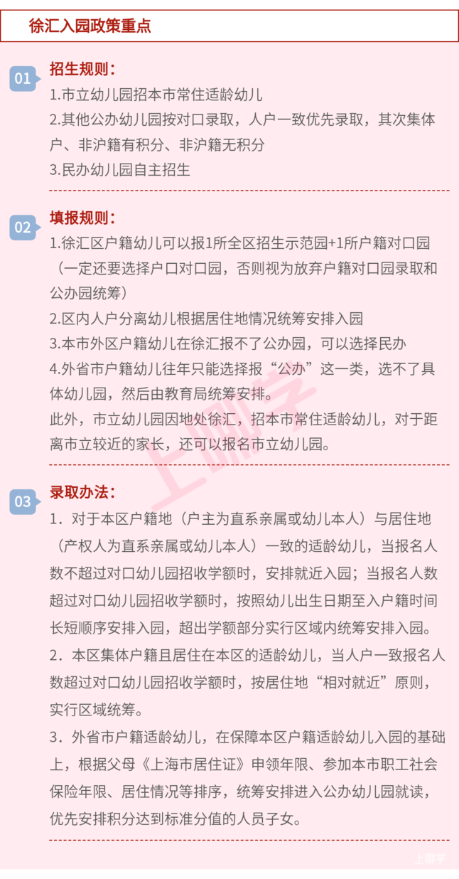 据说上海这个区的中考压力非常大?相关资料 6