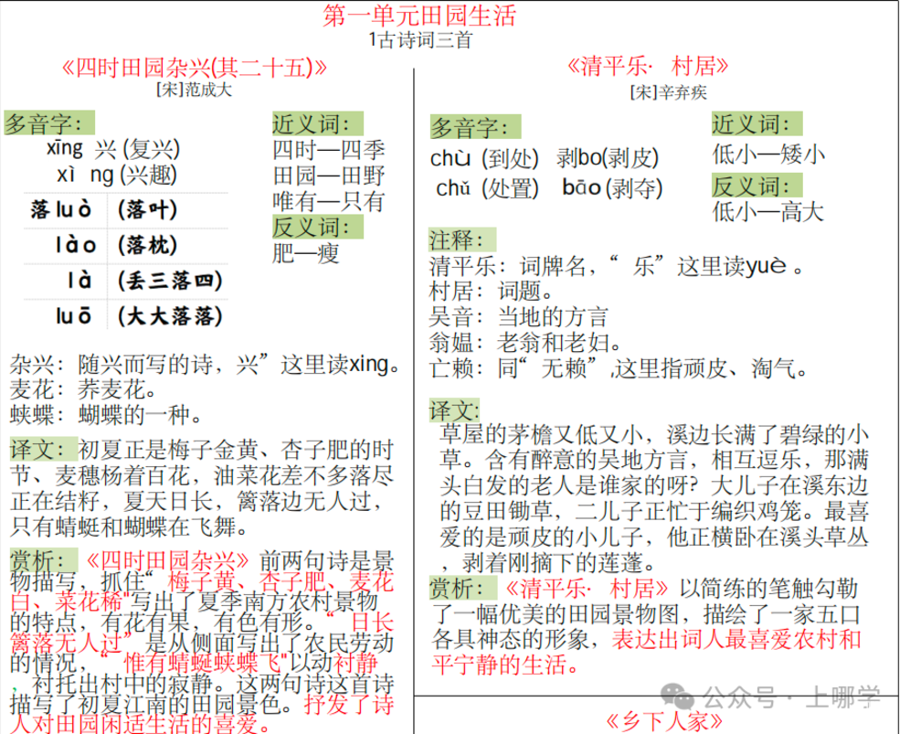 新版课课贴1-6年级语文下册，免费领取！相关资料 29