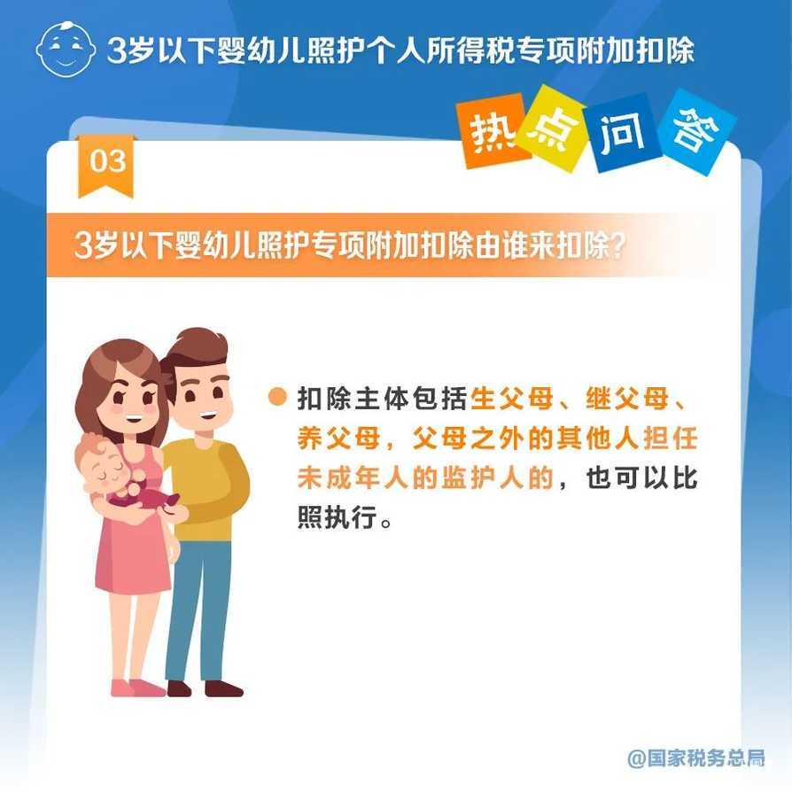 3岁以下婴幼儿照护专项附加扣除怎么扣？一组图带你了解！相关资料 4