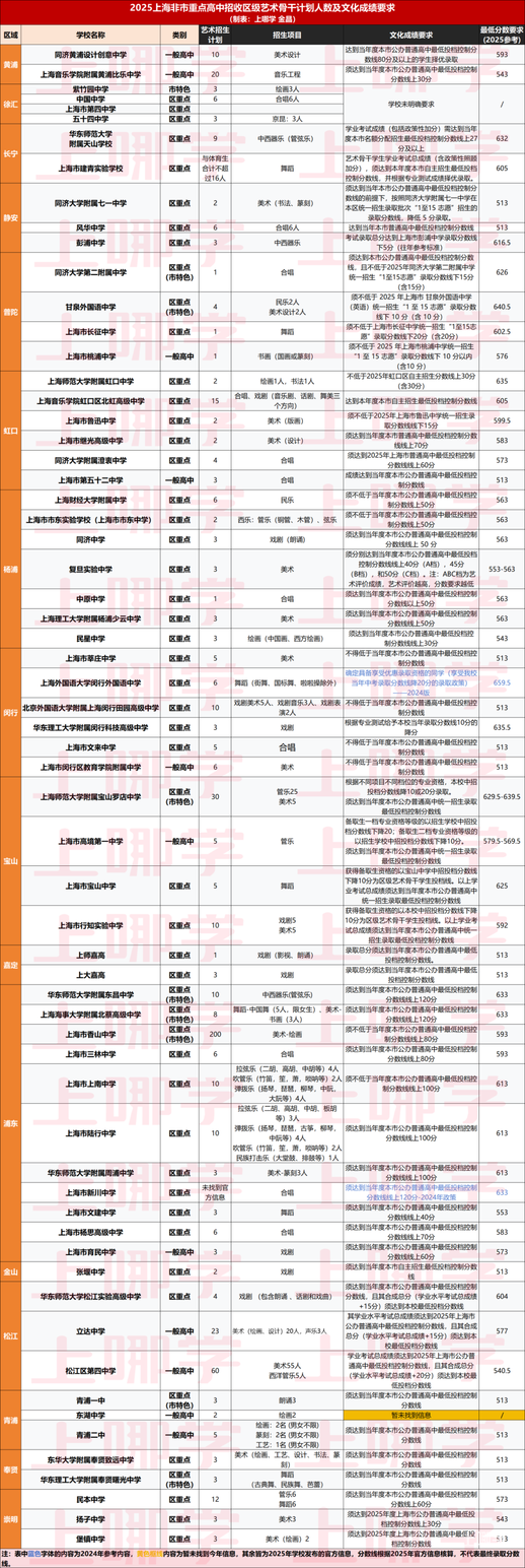 cd8c0a5b-6e27-41a9-81a6-f2d58896c3ff.png