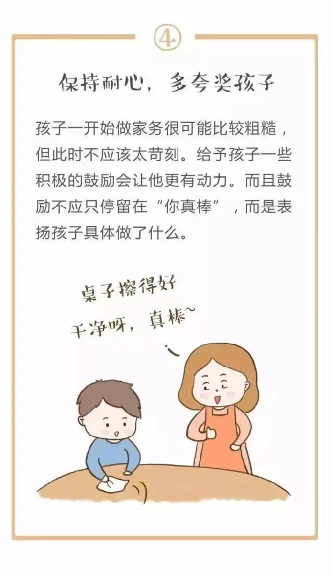 孩子平时在家做不做家务？劳动教育很重要！这份家务年龄表请收好！相关资料 12