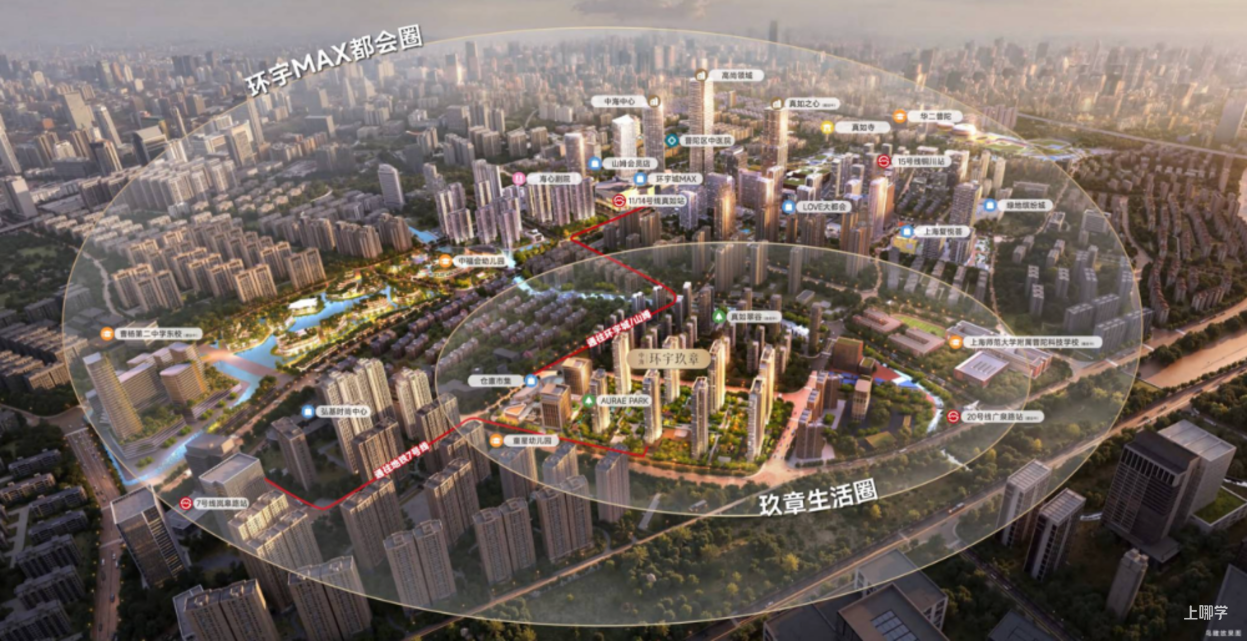 普陀楼市，要逆袭了相关资料 4