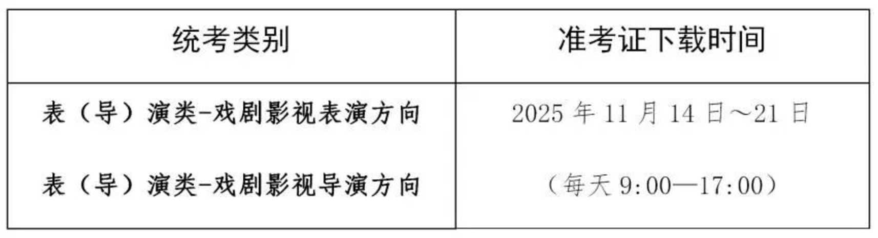 注意时间！这一专业周末开考！相关资料 2