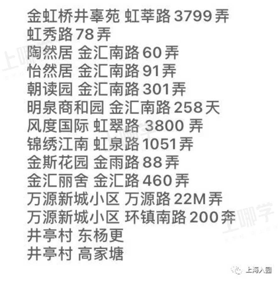 大汇总！上海市77所市级示范园全名单！部分示范园已开始实施五年一户！相关资料 83