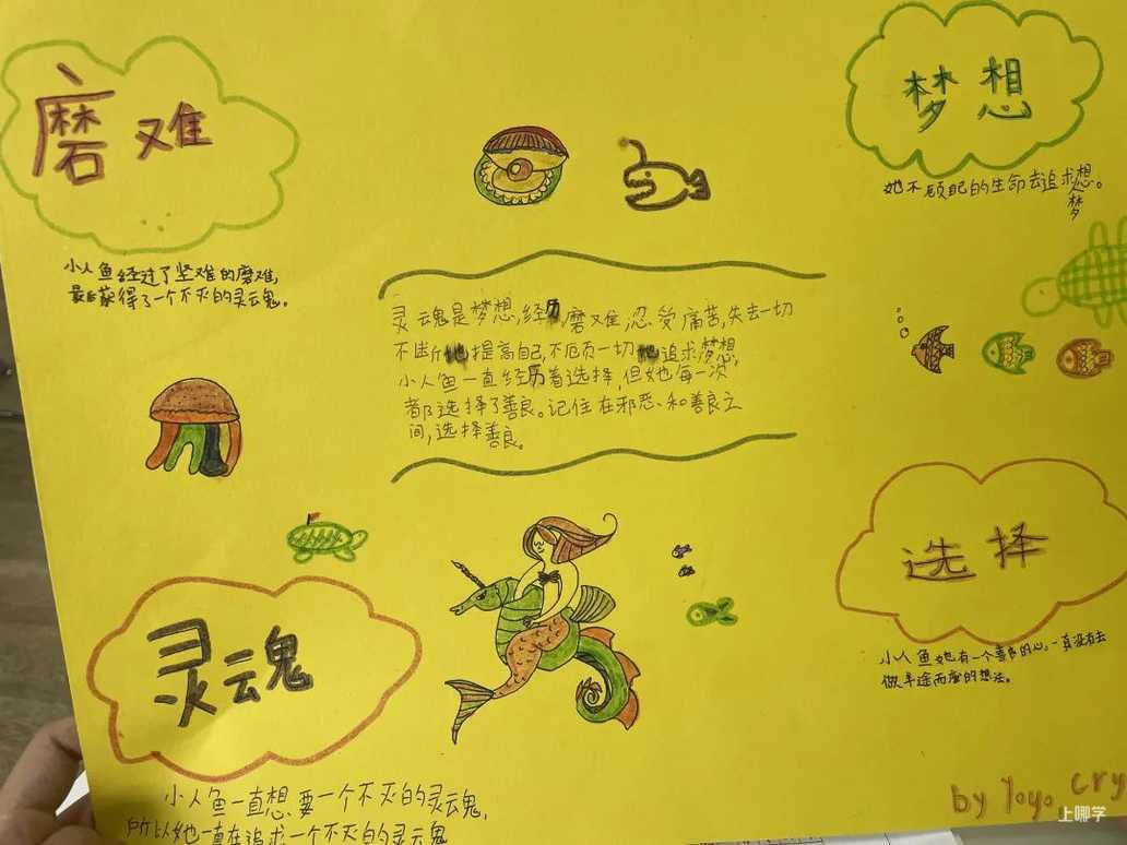 惊喜！上海这所学校的“创新教育”太令人羡慕了，居然还有童话节！相关资料 44