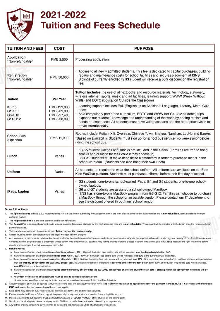 ISNS_Tuition_and_Fees_Schedule_2021-2022.original.jpg