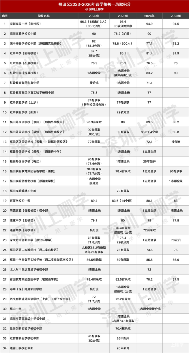 e19ca837da9ca6358cd3d9805cf66932.png