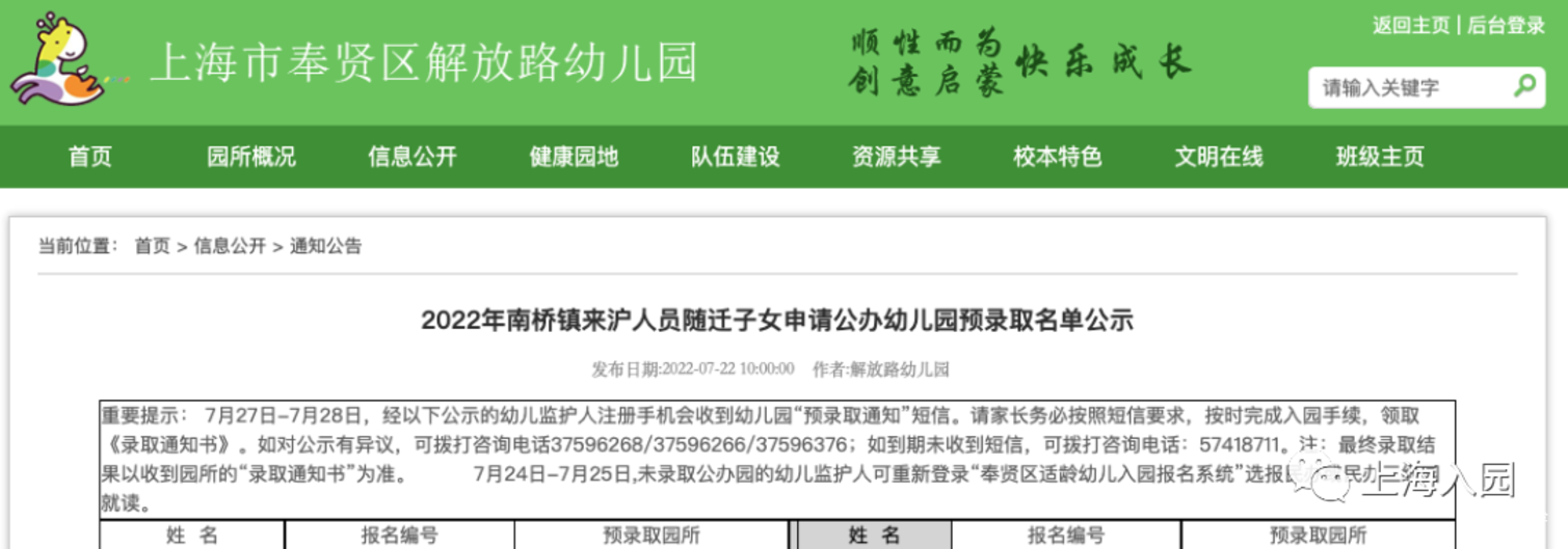 上海这一区公示非沪籍公办园预录取名单！未录取家长可登陆系统重新报名民办园！相关资料 2