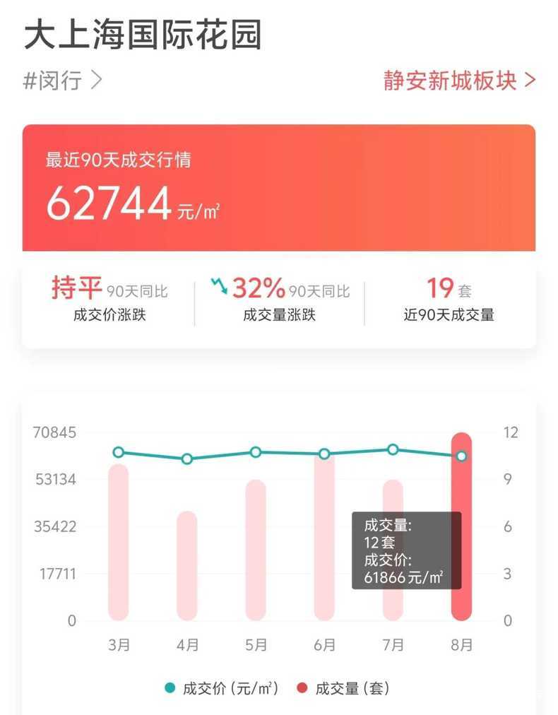 实锤！闵行又一所菜校，要腾飞了！相关资料 10