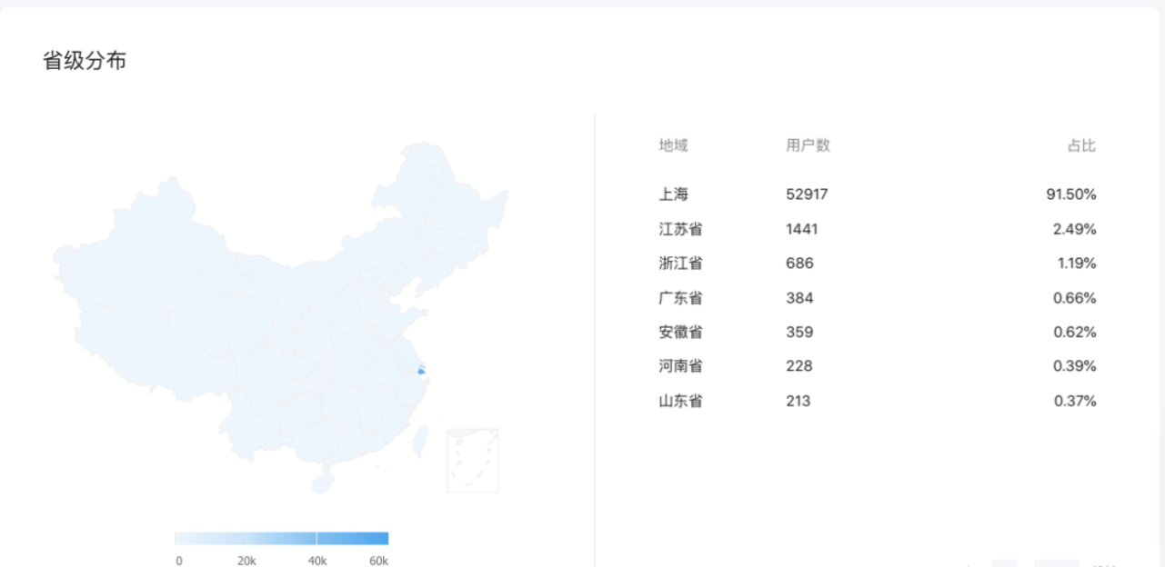 上哪学介绍和合作模式(2022年2月更新)相关资料 30