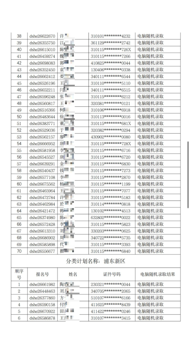 2026年滴水湖学校摇号名单相关资料 8