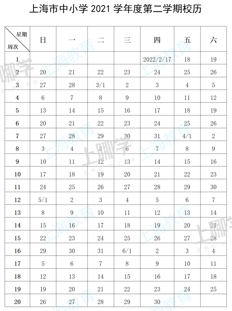 重磅！上海市教委明确：中小学、幼儿园8月16日起非必要不离沪！否则将影响孩子正常入学！相关资料 2