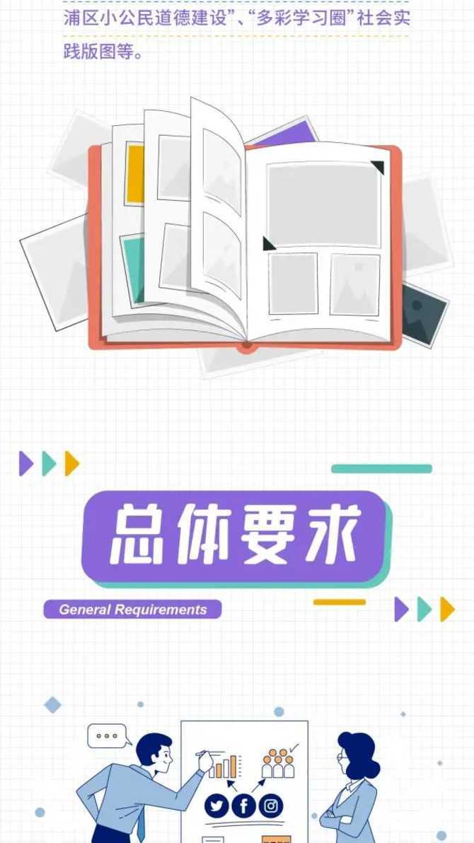 一图看懂丨黄浦区学校德育“十四五”规划相关资料 3