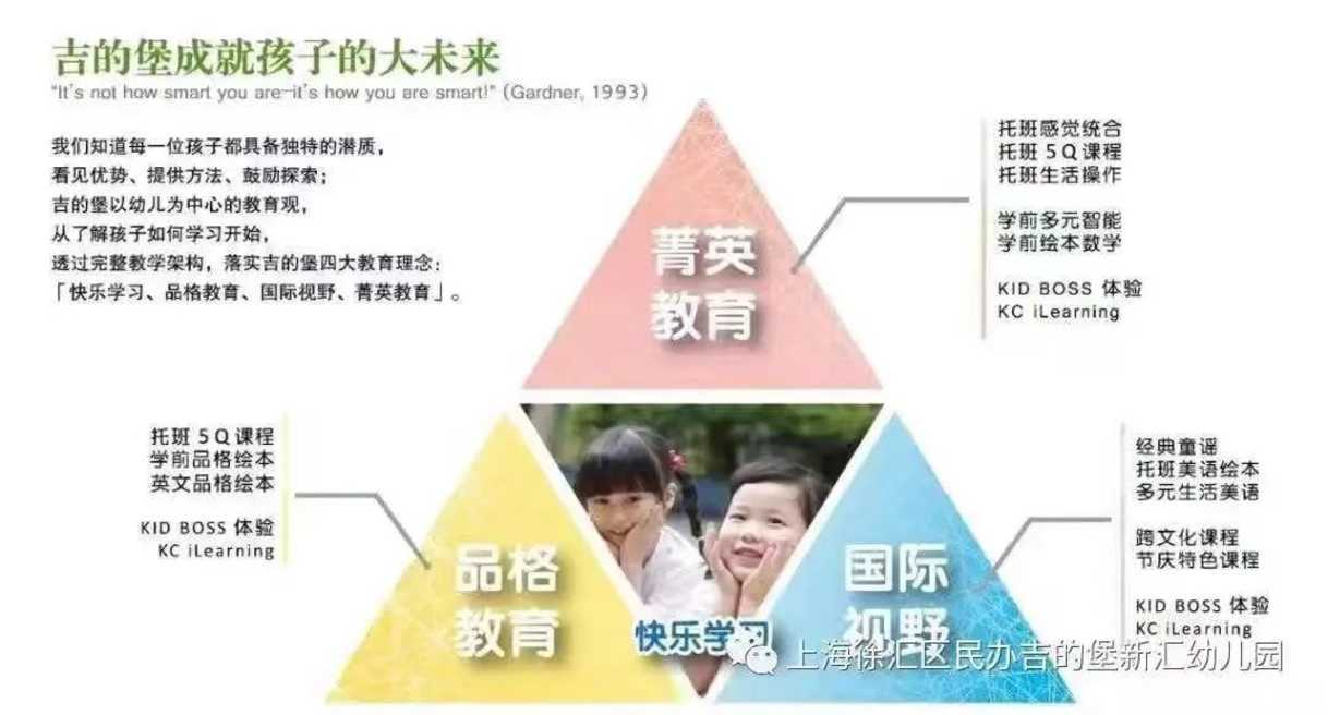 吉的堡新汇幼儿园春季开始招生啦!相关资料 9
