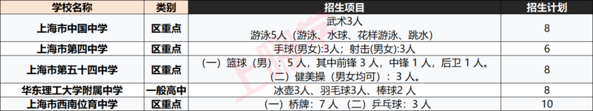 66bf7e96-cdbb-4080-b0cd-a4cd691e50a3.png