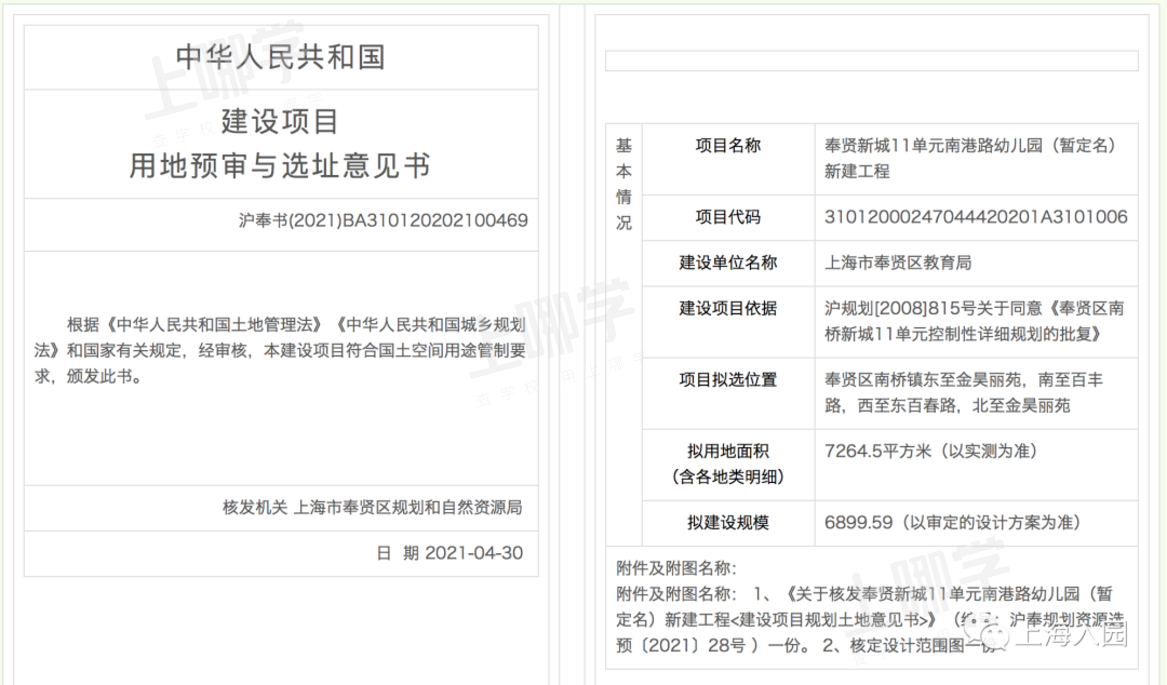 官方发布！2021上海将新增22所幼儿园，浦东、宝山占了近一半！多个园所已开建，有你家附近的吗？相关资料 19
