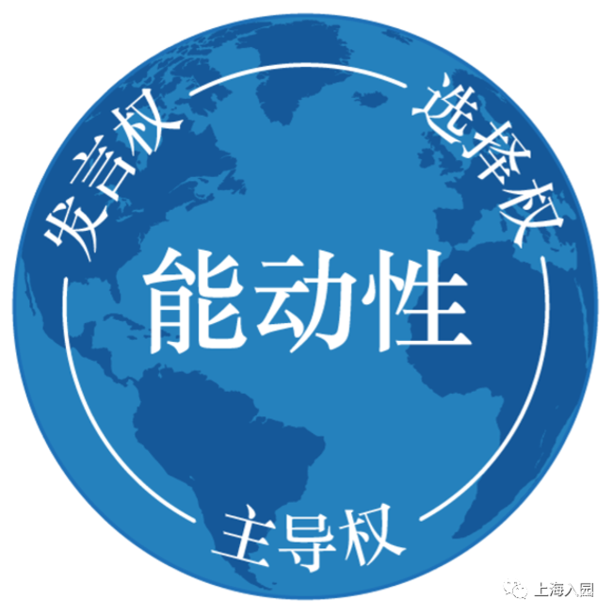 3个“高体验”IB PYP幼儿园！硬核英语环境+超高性价比！快来看你家附近有没有~相关资料 10