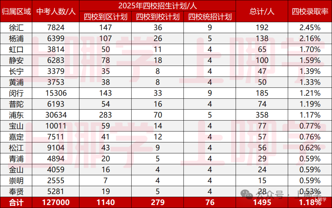 e9253f55ffdc21767fa650fa7c87ad6b.png