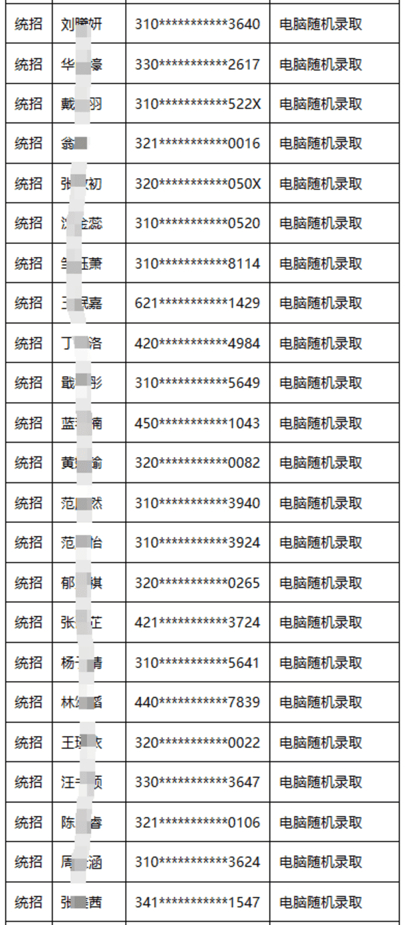 2025年上海交通大学附属闵行实验学校（小学部、初中部）统招录取结果公示相关资料 10