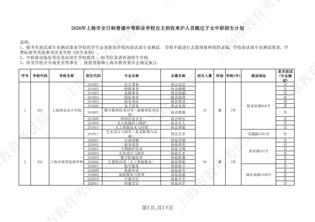 2026年上海市中等职业学校自主招收随迁子女招生计划公布相关资料 21