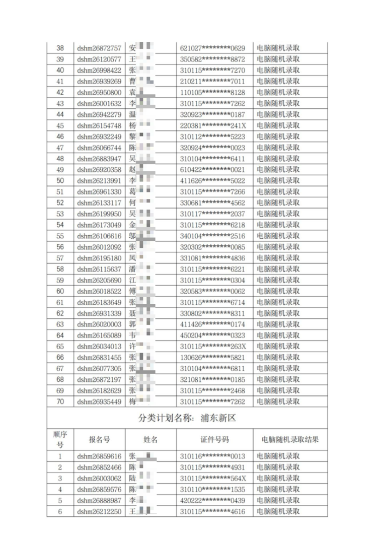 2026年滴水湖学校摇号名单相关资料 4