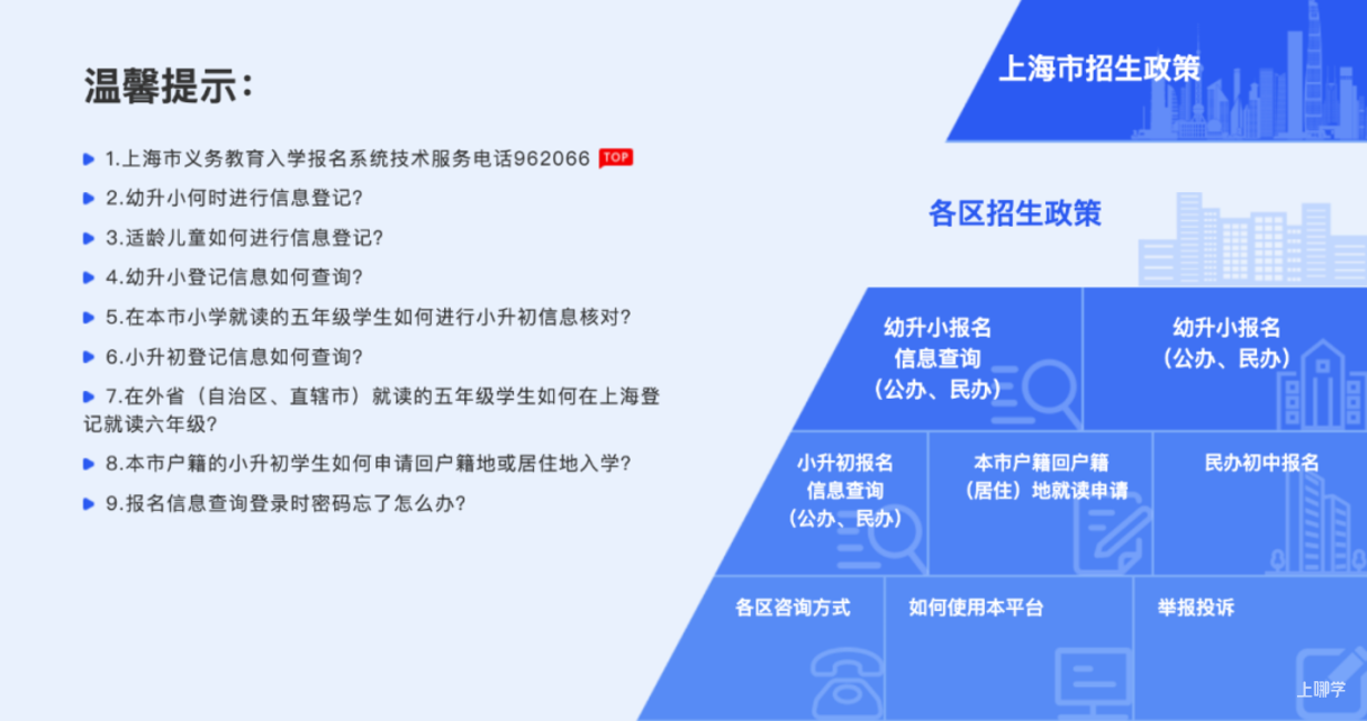2022年上海幼升小信息登记需要提供孩子照片吗？相关资料 2