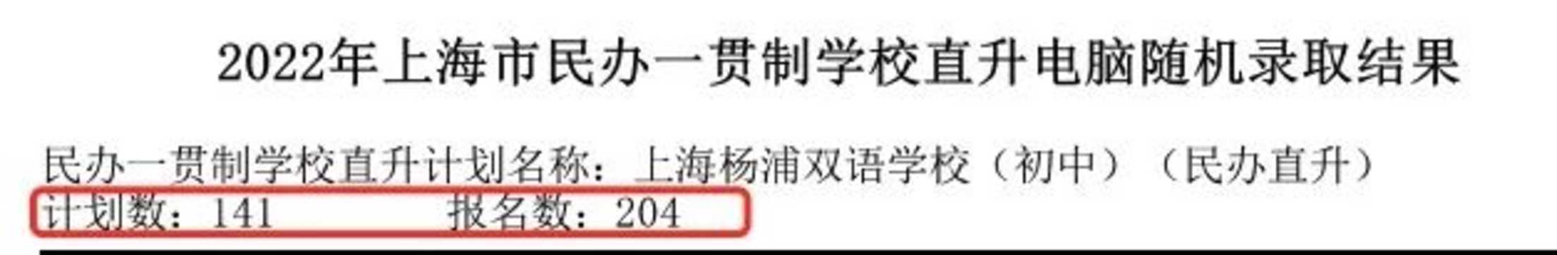 重磅！2022年上海民办一贯制学校直升“摇号”结果汇总！19所学校超额摇号！相关资料 10