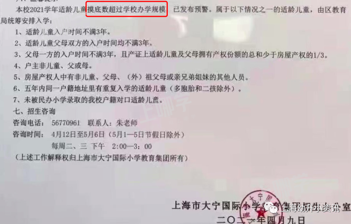 学位预警！上海57所小学发布2022超额预警，多所小学明确入户年限逐年递增！有你家门口学校吗？相关资料 107