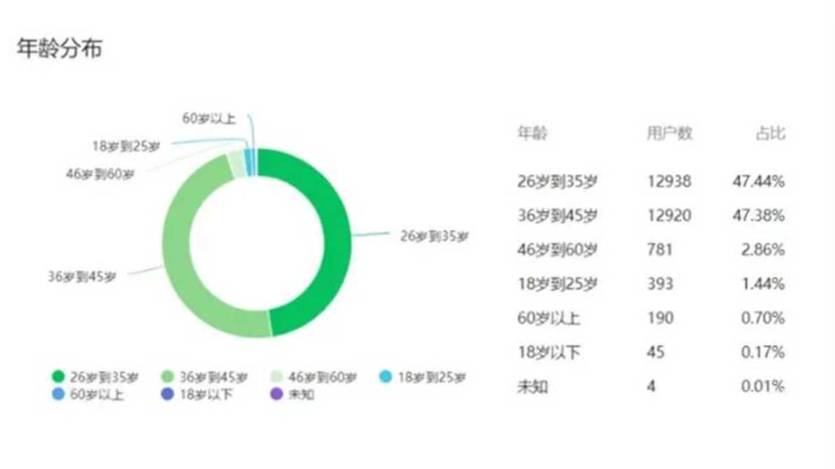 上哪学介绍和合作模式（202201更新）相关资料 25