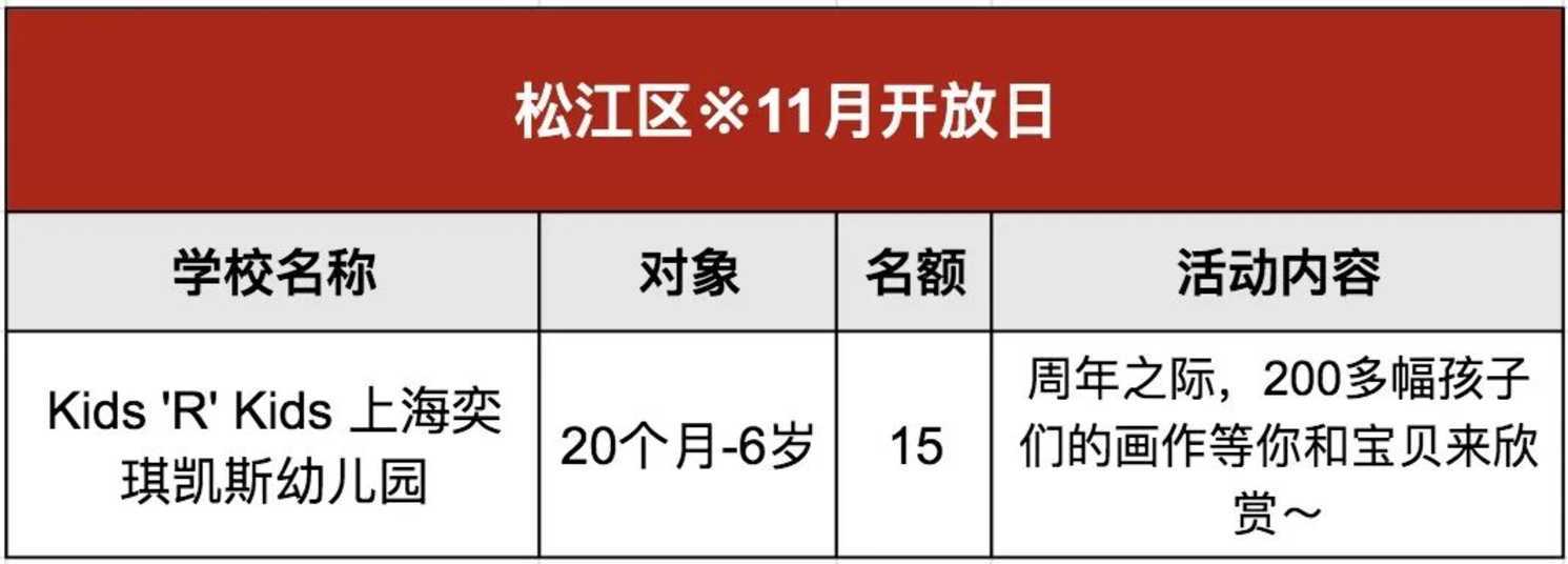 重磅！上海11月首批幼儿园、托班免费开放日名单出炉！涉及11个区38家园所，特色主题课、英语亲子互动...名额有限，附报名通道～相关资料 19
