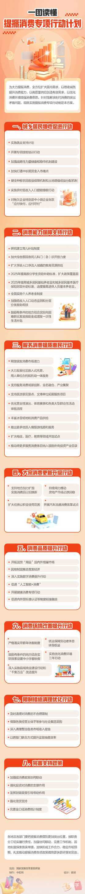 鼓励有条件的地方探索设置中小学春秋假！建立育儿补贴制度！中办、国办最新发布！相关资料 3