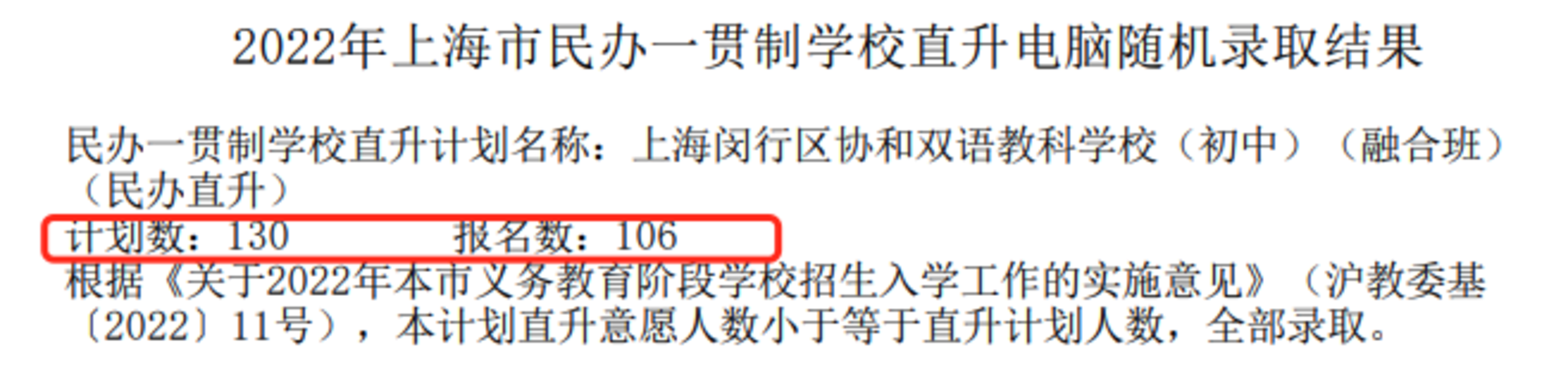 重磅！2022年上海民办一贯制学校直升“摇号”结果汇总！19所学校超额摇号！相关资料 38