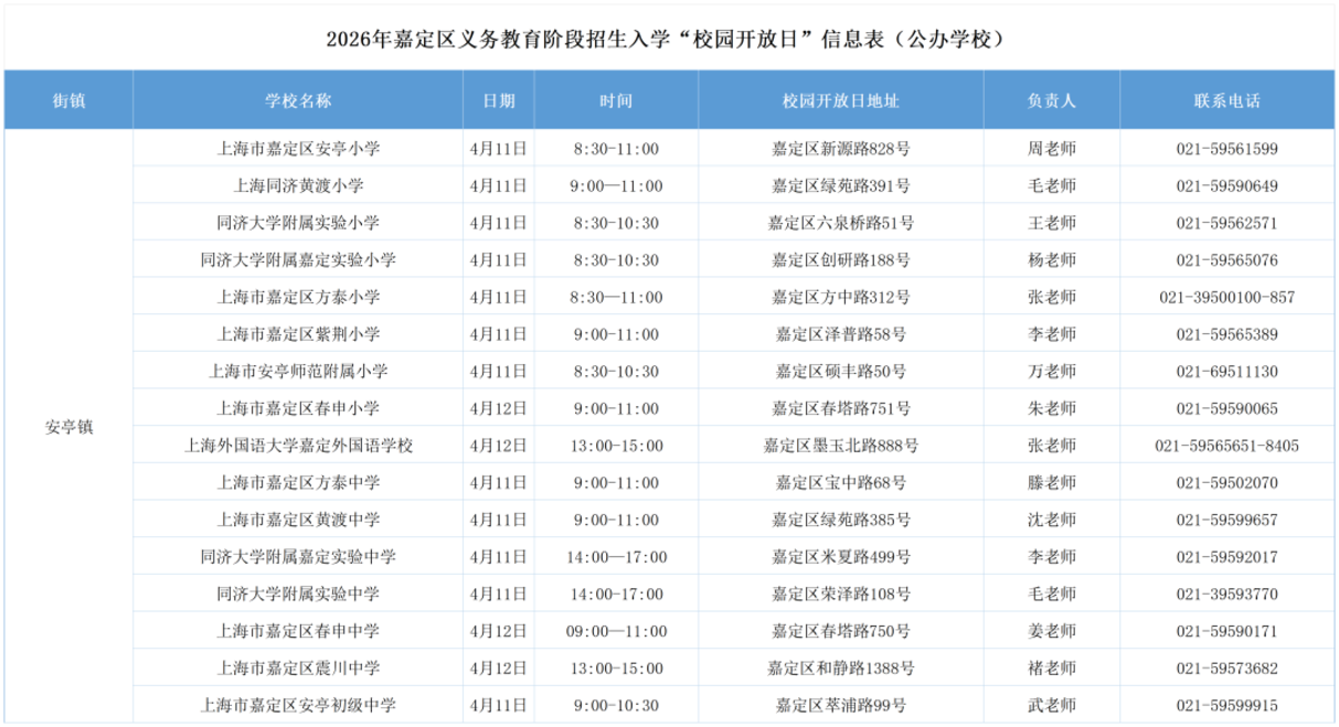 2026年上海16区中小学校园开放日安排合集来了！多校需提前预约，部分预约今天下午就截止！相关资料 25