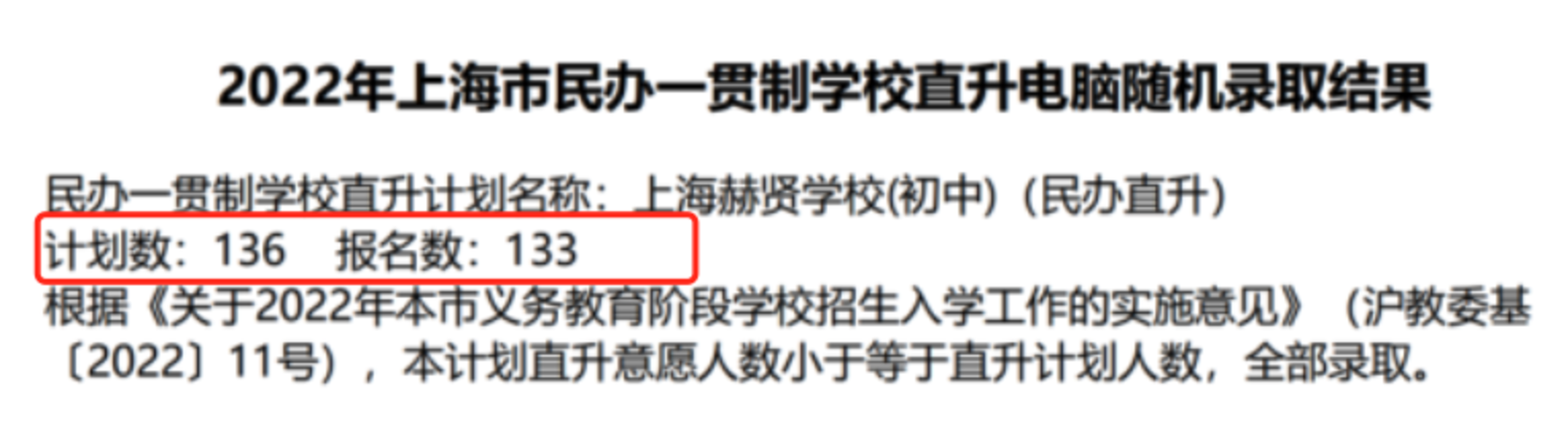 重磅！2022年上海民办一贯制学校直升“摇号”结果汇总！19所学校超额摇号！相关资料 45