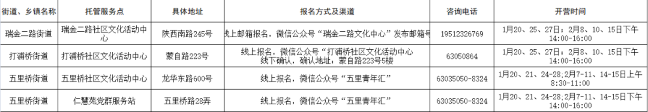 首次！上海中小学爱心寒托试点落地！16区共计111个爱心寒托志愿营！附预约方式、地址～相关资料 8